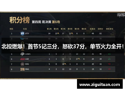 北控燃爆！首节5记三分，怒砍37分，单节火力全开！