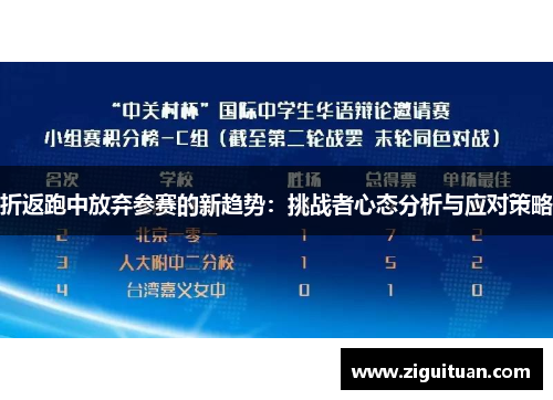 折返跑中放弃参赛的新趋势：挑战者心态分析与应对策略